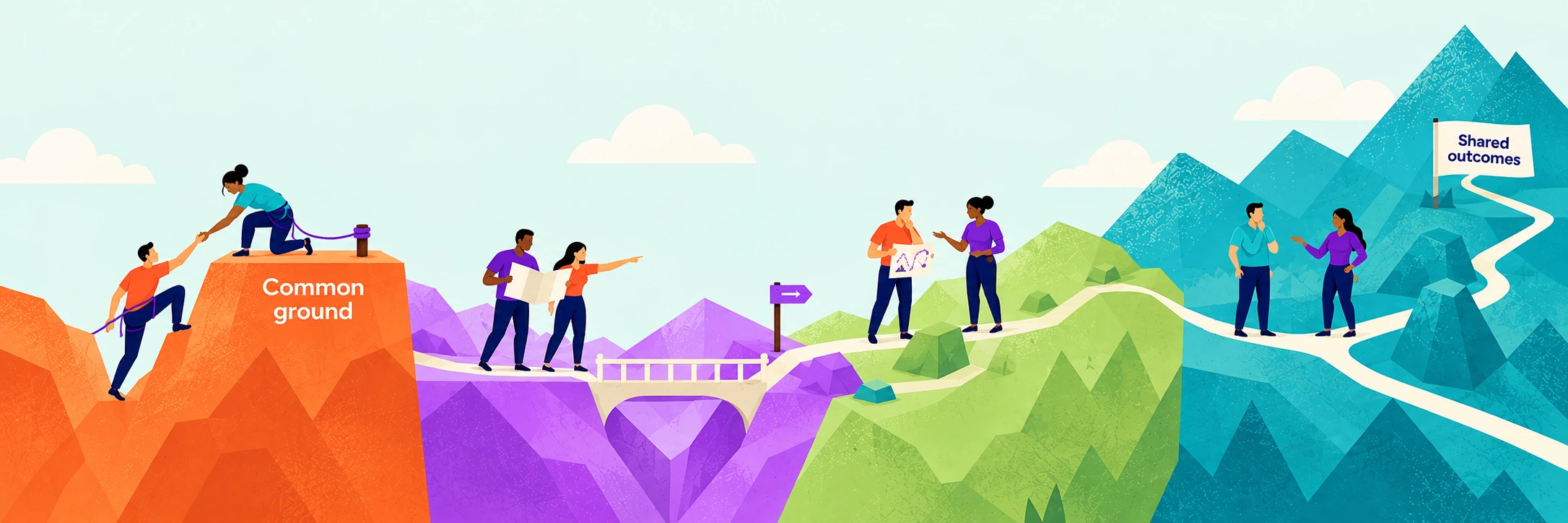 Connected supports for progress: dependable leadership, clear structures, adaptive supervision, and helping conversations leading toward shared outcomes.